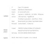 Baseus Six Ports HUB Type-C to 3xUSB 3.0+4K/HD+RJ45+PD Adapter for MacBook / PC Dark Grey (CAHUB-DZ0G)